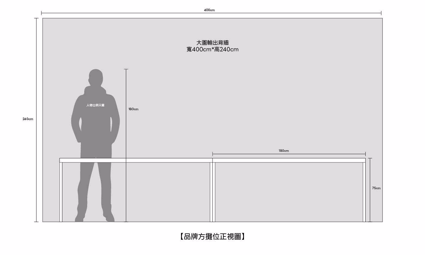 LINE_ALBUM_品牌方攤位示意圖_250807_2